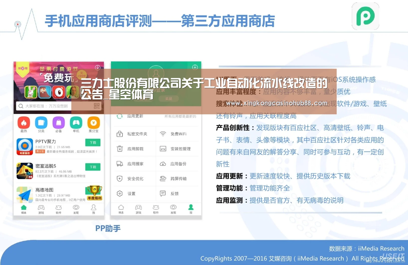三力士股份有限公司关于工业自动化流水线改造的公告_星空体育(图2) 星空真人